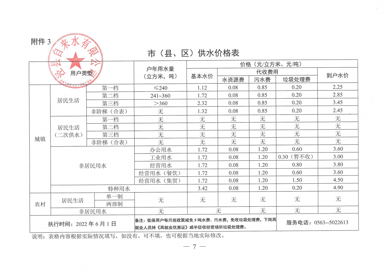 規(guī)范收費(fèi)承諾書等掃描件(1)_03.png