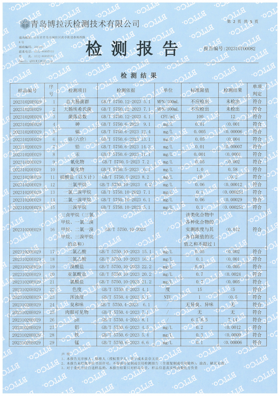 涇縣自來水有限公司2023年下半年出廠水97項(xiàng)全分析_01.jpg