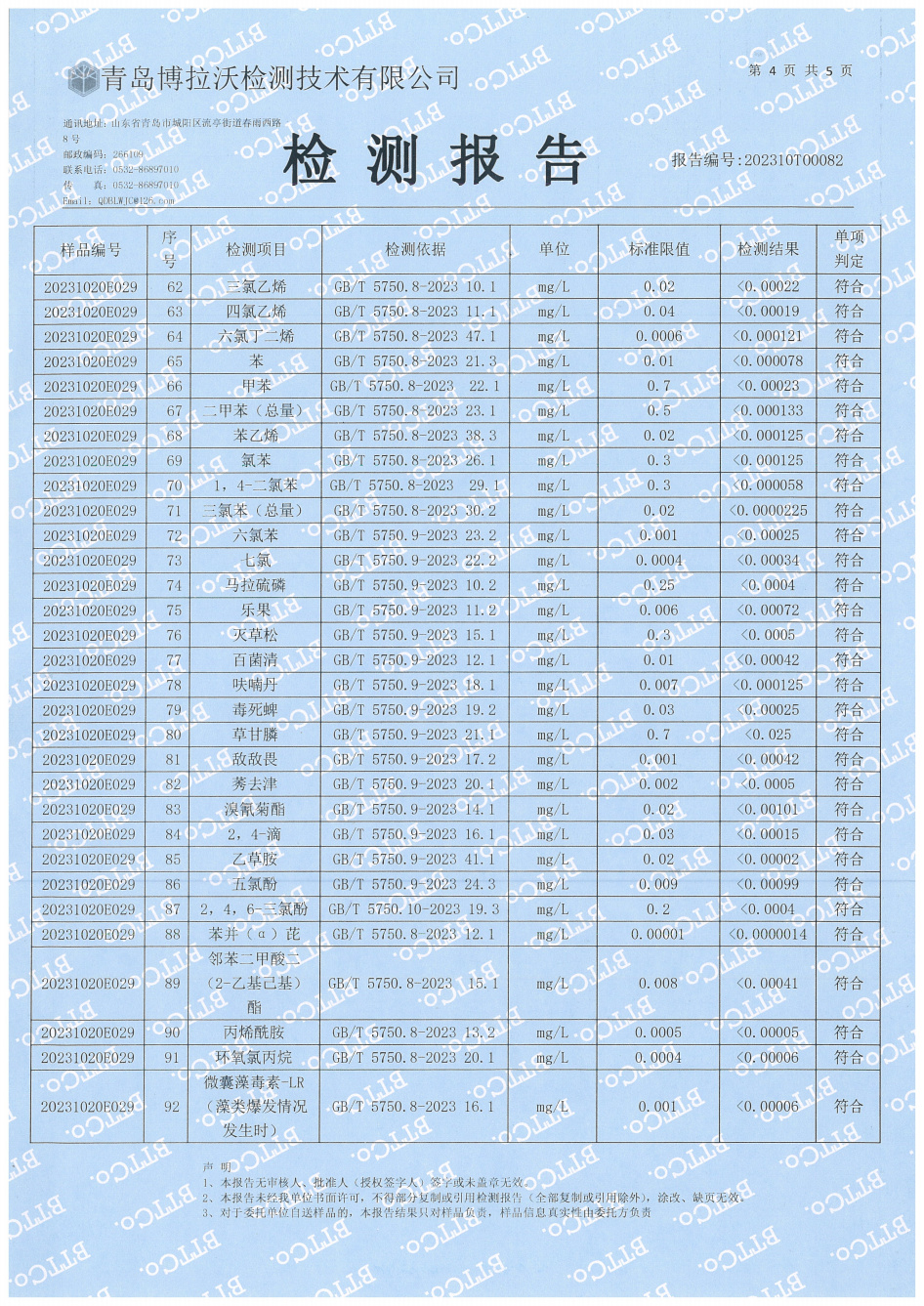 涇縣自來水有限公司2023年下半年出廠水97項(xiàng)全分析_03.jpg